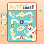 90s Inspired Potty Chart Fridge Magnet image 0
