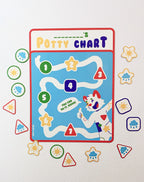 90s Inspired Potty Chart Fridge Magnet image 1